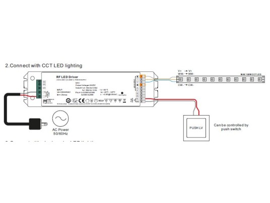 DRIVER RF-100W-4CH-24V