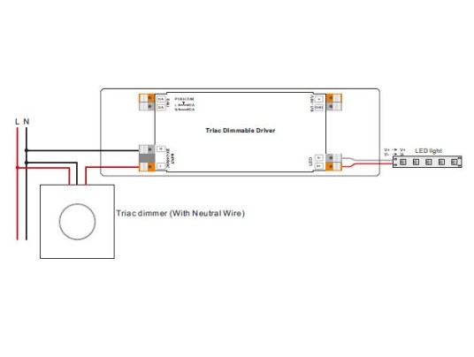 DRIVER TRIAC-24V-30W