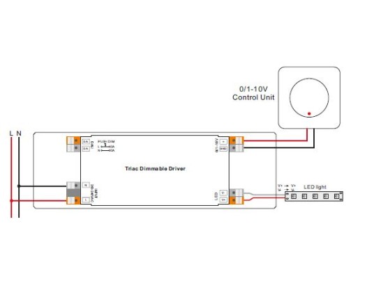 DRIVER TRIAC-24V-30W