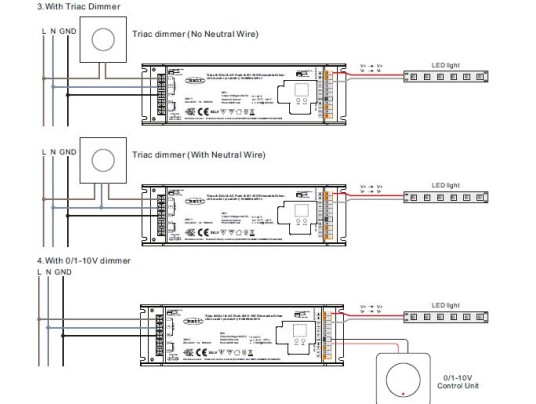 DRIVER TRIAC-DALI-0-10V-PUSH-24V-200W